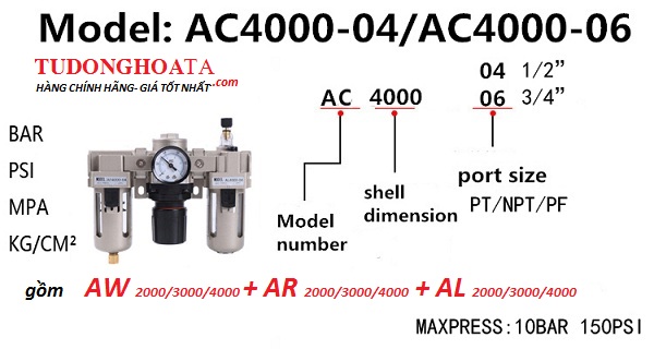 bộ lọc khí nén AF-2000/3000/4000, AR-2000/3000/4000, AL2000/3000/4000